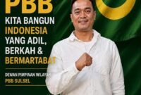 Ketua DPW Gerakan Rakyat Sulawesi Selatan, Asri Tadda. 